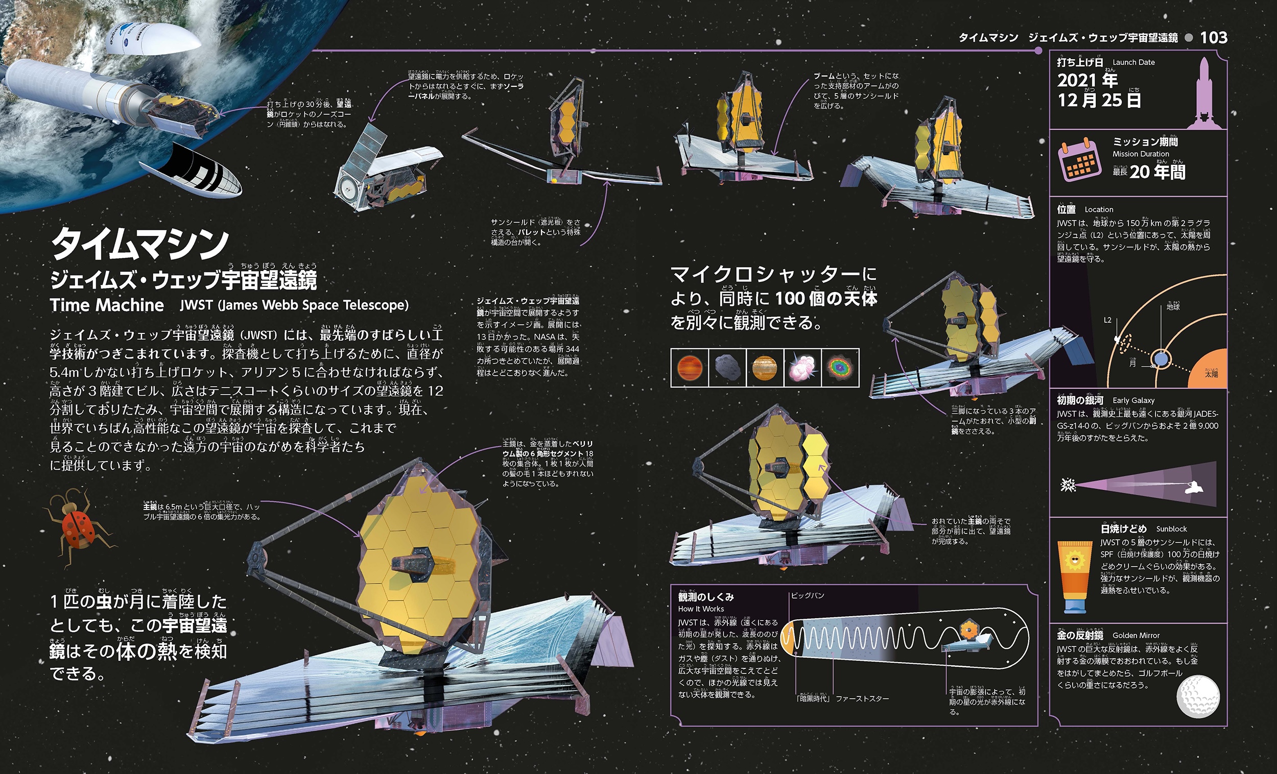 ここまでわかった!最新宇宙大図鑑02